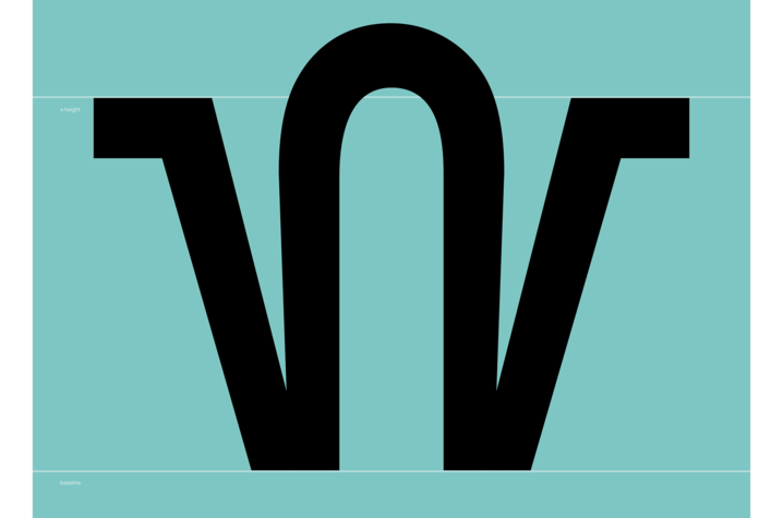 illustration of the Shrug Sign references which looks like a w that is shrugging