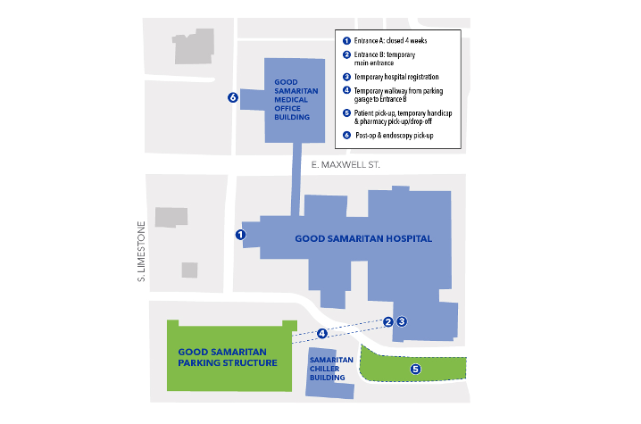 Beginning Monday, March 27th, a portion of UK HealthCare’s Good Samaritan Hospital (GSH) will undergo renovations for approximately four weeks. 