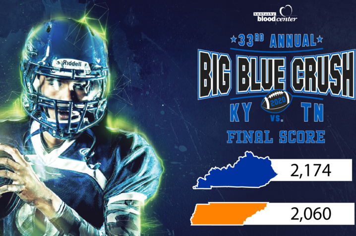 graphic that says Big Blue Crush Final Score: Kentucky 2,174; Tennessee: 2,060