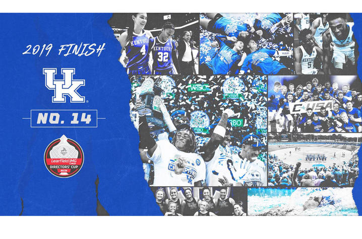 web banner for UK's 14th finish in 2019 Directors' Cup