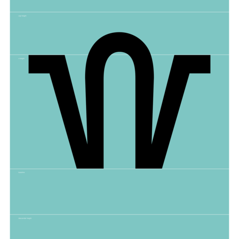illustration of the Shrug Sign references which looks like a w that is shrugging