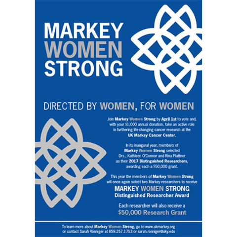 Markey Women Strong