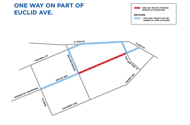 map showing one-way traffic on Euclid Avenue