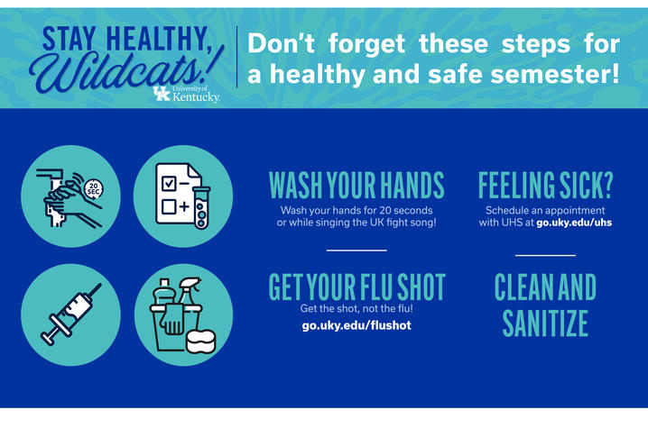 University of Kentucky “Stay Healthy, Wildcats!” graphic reminding students to wash hands, schedule a UHS appointment if sick, get a flu shot, and clean and sanitize, with blue and teal health icons.