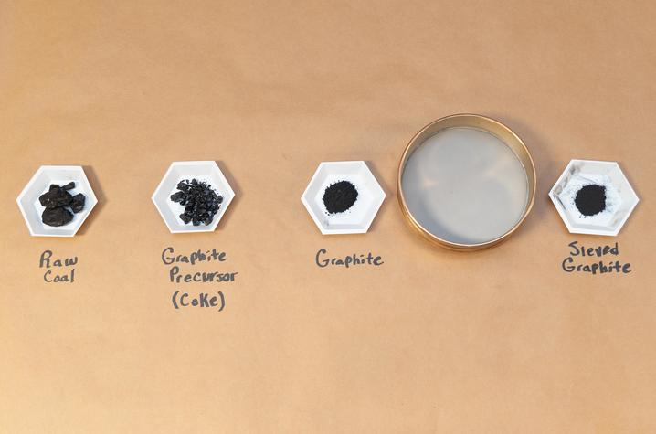 graphite powder process