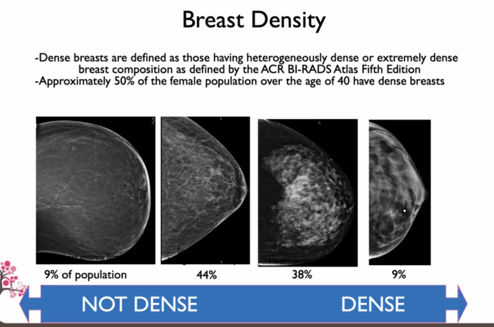 Photo provided by Aurela Clark, M.D.