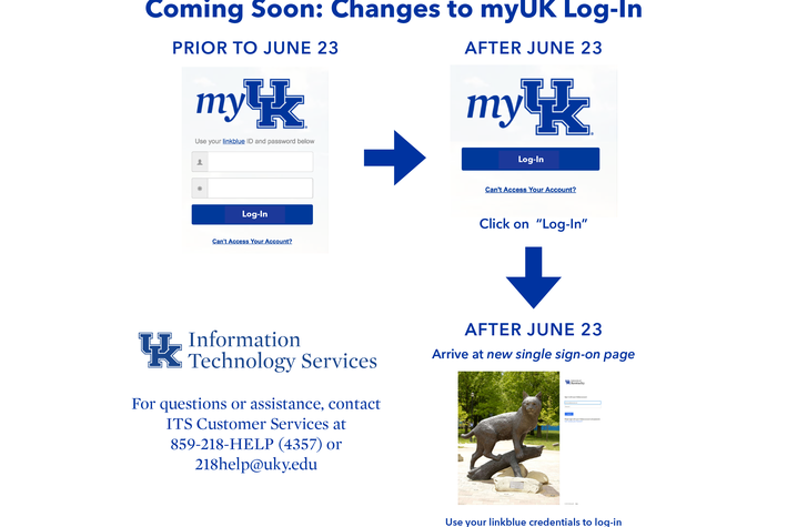 Navigation for myUK Log-In Changes June 23
