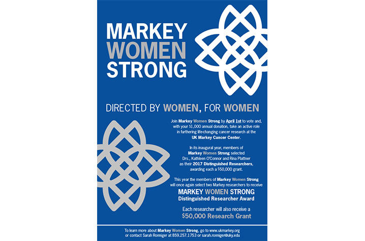 Markey Women Strong