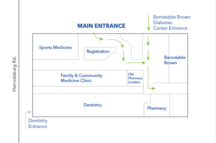 UK Turfland Retail Pharmacy