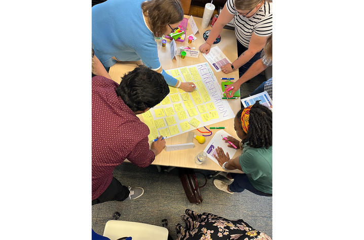 A group of people are leaned over a table with writing utensils, marking up a large, yellow sheet of paper at the CELT UDL Boot Camp.