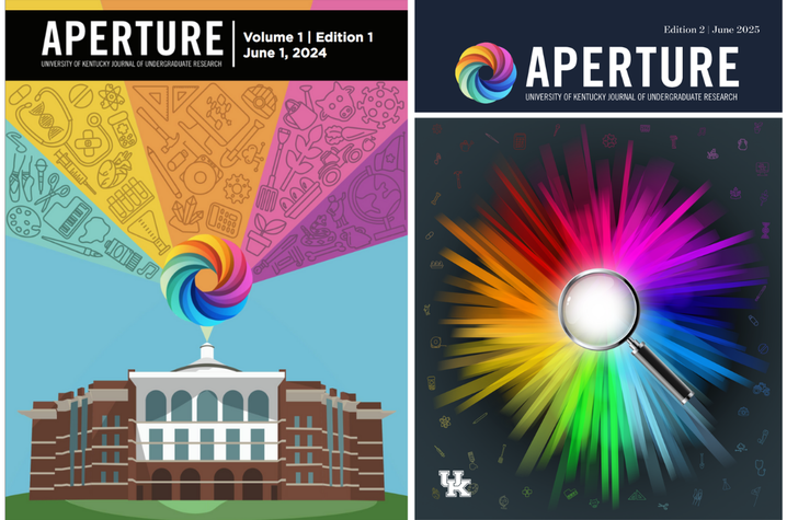 Aperture journal covers