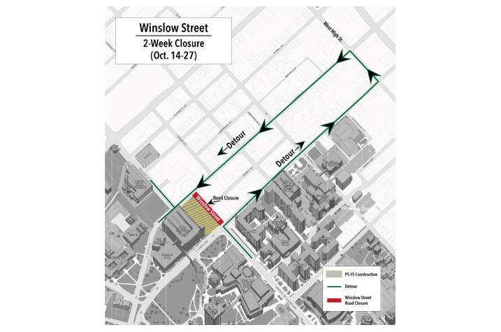 Winslow closure map. 