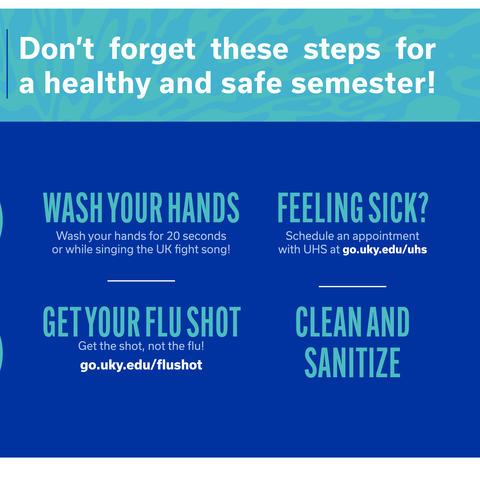 University of Kentucky “Stay Healthy, Wildcats!” graphic reminding students to wash hands, schedule a UHS appointment if sick, get a flu shot, and clean and sanitize, with blue and teal health icons.